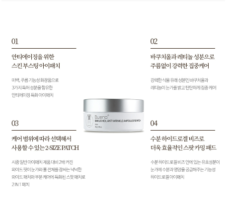 Bakuchiol Anti Wrinkle Ampoule Eye Patch 바쿠치올 안티링클 앰플 아이 패치