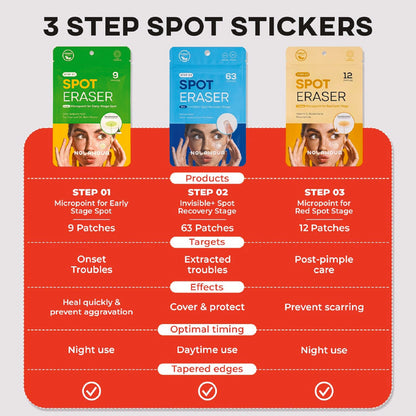 NOLAHOUR 3 Step Spot Eraser 84 Patches